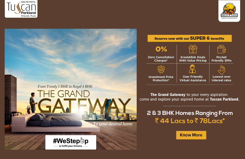 Residential Properties in Kharadi 3 BHK Flats in Kharadi, Pune KoltePatil Tuscan Parkland