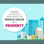 Things You Need To Know About The Resale Value Of A Property