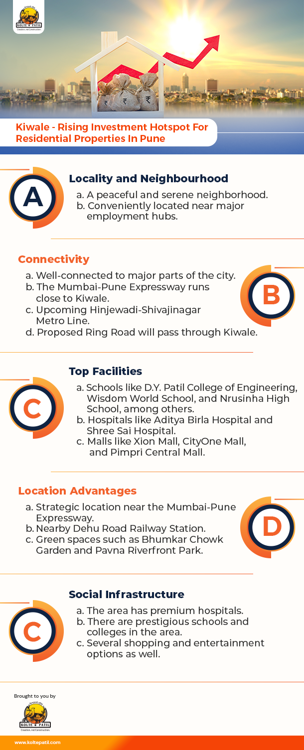 Kiwale Rising Investment Hotspot For Residential Properties In Pune